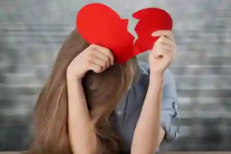 Breakup Problem Solution Specialist in India